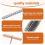 Drill Hole Brush Set 8/12/16/20/25/30mm Cleaning Brush 2