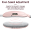 Menstrual Heating Pad Abdominal Massager Smart Warm Palace Belt, B 1
