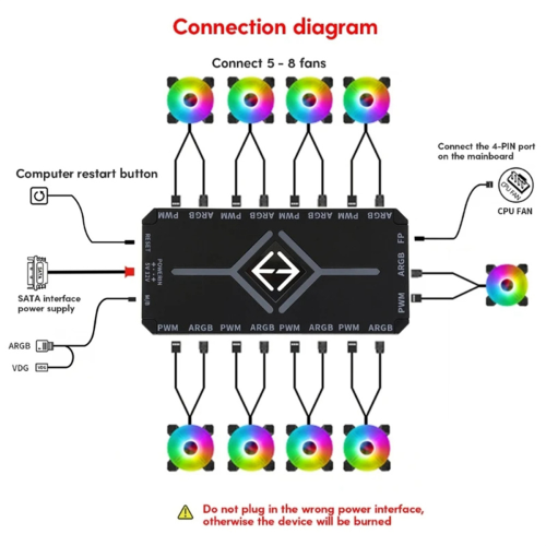 ARGB PWM-Controller Kabelloser Remote-Lüfter-Hub PWM-Hub-Adapter 1