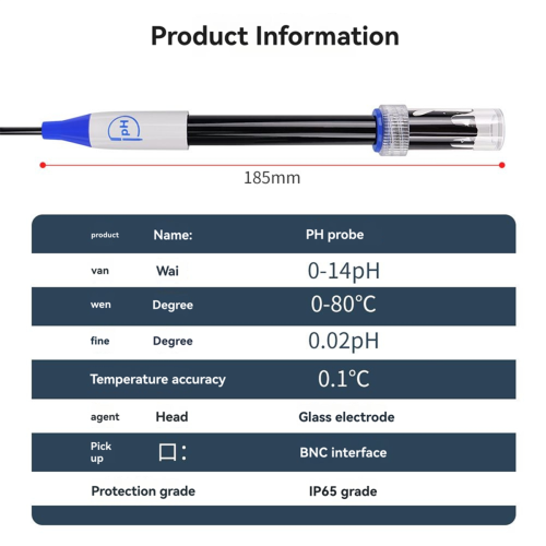 PH Sensor Replacement Probe PH Water Quality Electrode Tester 1