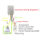 2PCS 1-480Min Timer Adjustable Disconnect Delay Controller 6