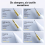 For Pencil Pro Tips 6-Pack Wear- Metal Tips 5