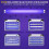 2Pcs Bug Zapper Replacement Light Bulbs 10W for 20W Indoor Bug Zapper 2