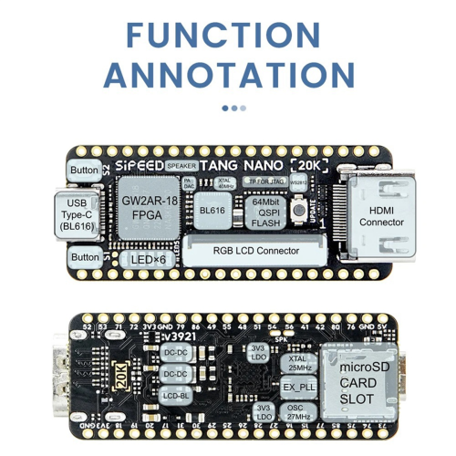 Tang Nano 20K FPGA RISCV Linux Development Board Retro Game Kits on OnBuy