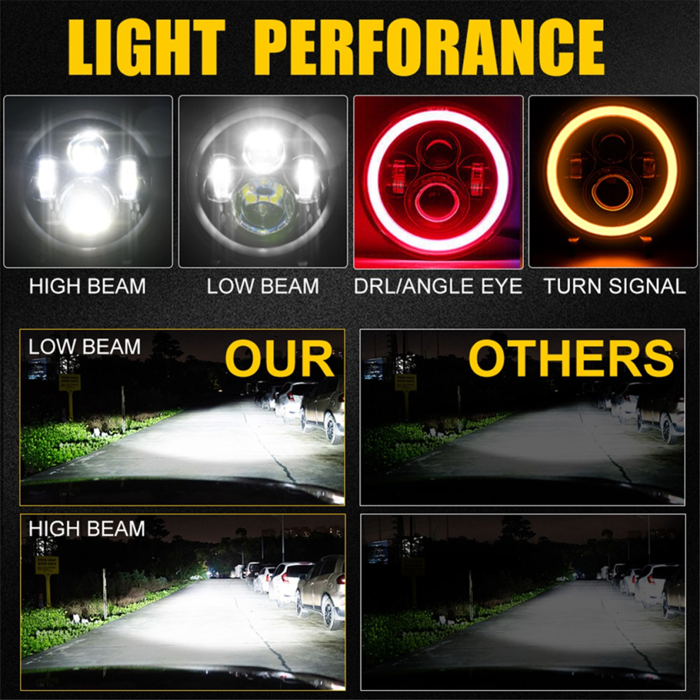 7 Inch LED Headlight Hi/Lo Beam with Red-image-OPC-PJ6JQ6X-NEW