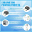 36Pcs Sublimation Stift Sublimation Beschichtete Stifte Wärme Transfer Stifte 5