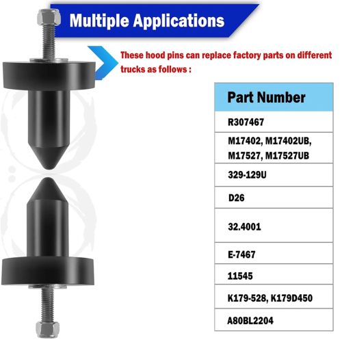 Bagues de support de goupille de capot pour T2000 T800 Alternative 924-5410 2