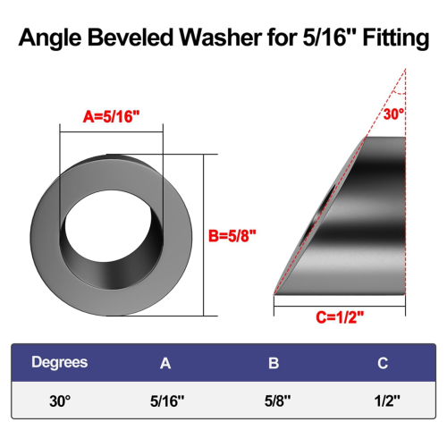20 Pack 5/16Inch ID Black Angle Washers for Cable Railing Posts 2