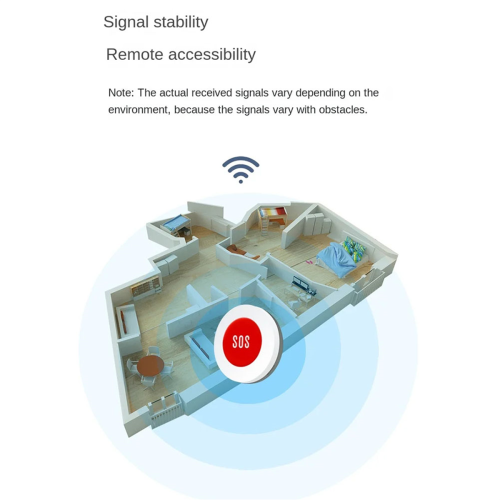 Alarme inteligente Tuya ZigBee SOS com sensor de botão para idosos e crianças. 2