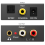 192KHz Digital to Analog Audio Converter 3