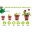 72PCS Fruit Fly Sticky Traps Gnat Traps Insect Trap for Plants 2