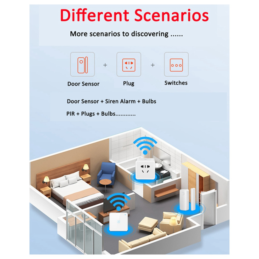 Tuya Door Magnetic Alarm, Anti-Theft Alarm, Wifi App Door Magnetic Opening Reminder Remote Alarm 4852847360078