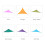 10ft UV Waterproof Triangle Sun Shade Sail Canopy - Heavy Duty Polyester 5