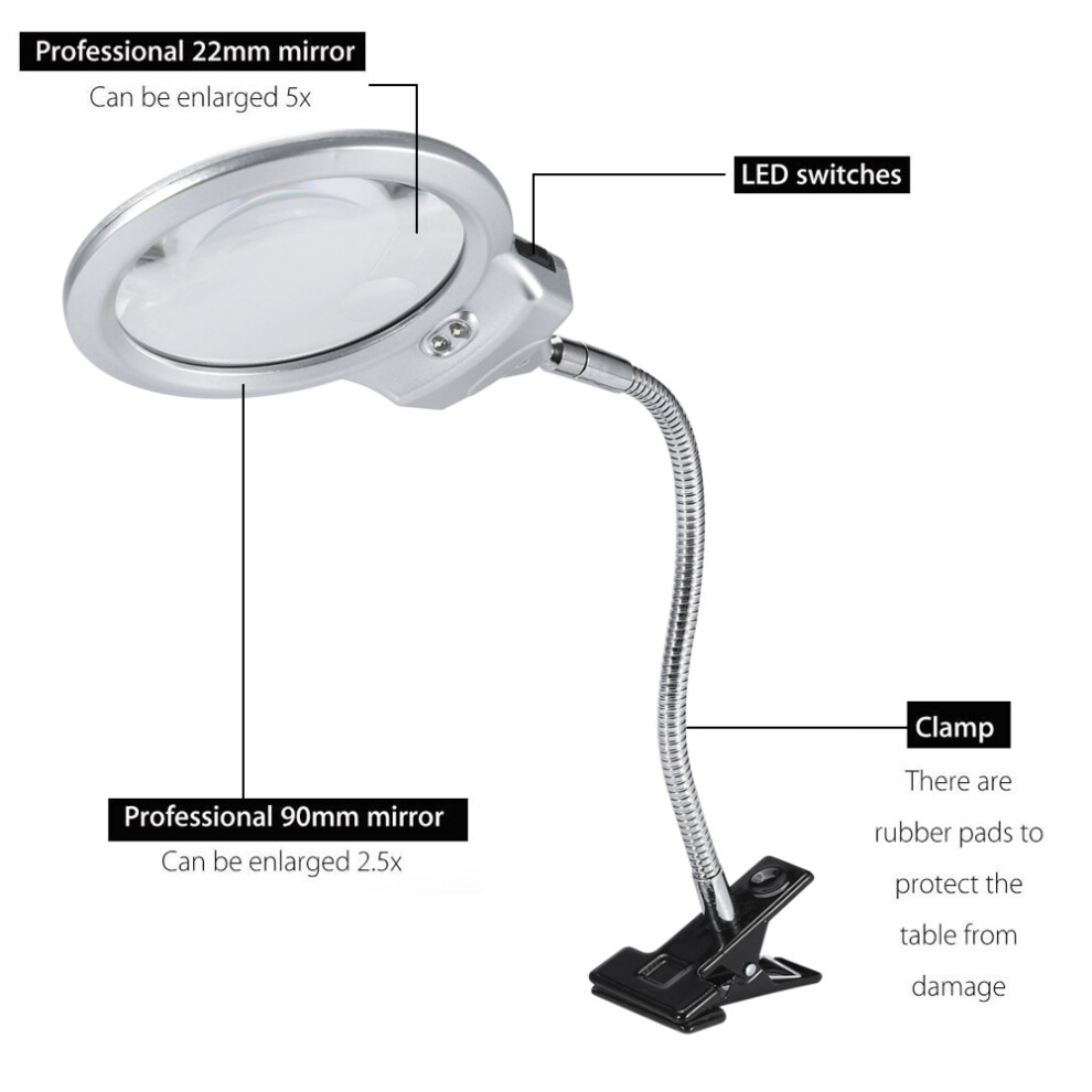Large 2.25X/5X Ed Tabletop Magnifier With Clamp, 46Cm Length Light