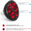 Λάμπα θεραπείας με κόκκινο φως, 18 LED, 54W, συσκευή συνδυασμού υπέρυθρων και κόκκιν 2