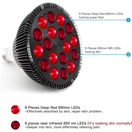 Λάμπα θεραπείας με κόκκινο φως, 18 LED, 54W, συσκευή συνδυασμού υπέρυθρων και κόκκιν 1