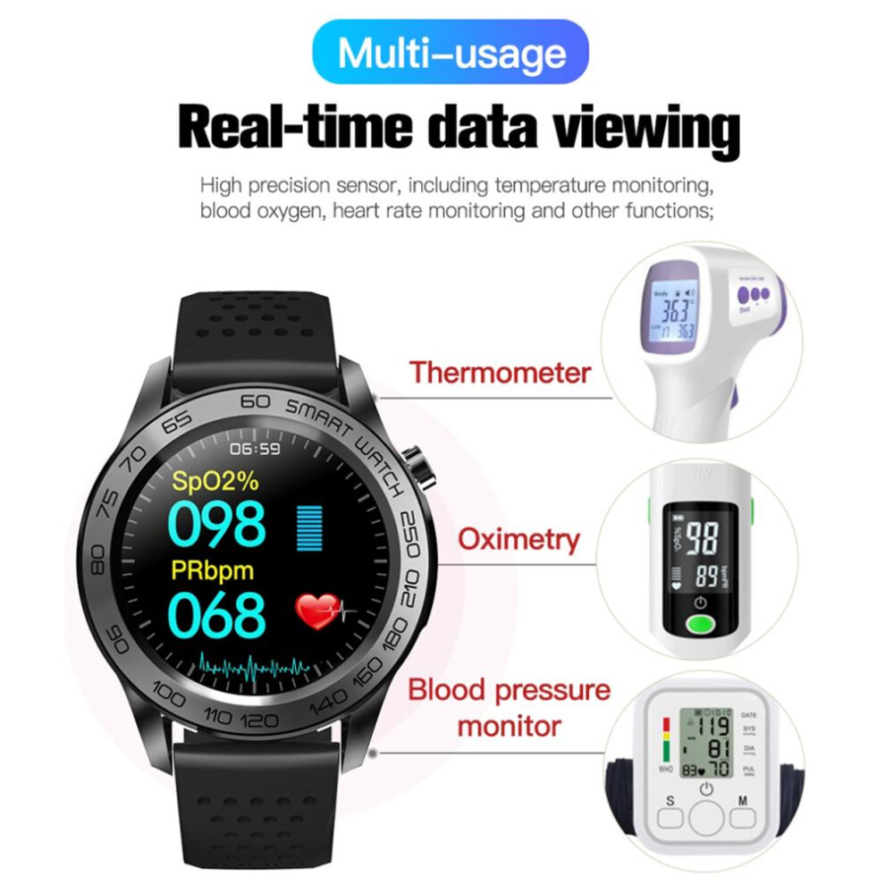 F22U Heart Rate Smart Bracelet 170mAh 35g Waterproof 1.54" Black Red-image-OPC-PJ75KBK-NEW