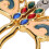 Sewing Embroidery Scissors Stainless Steel Retro 14