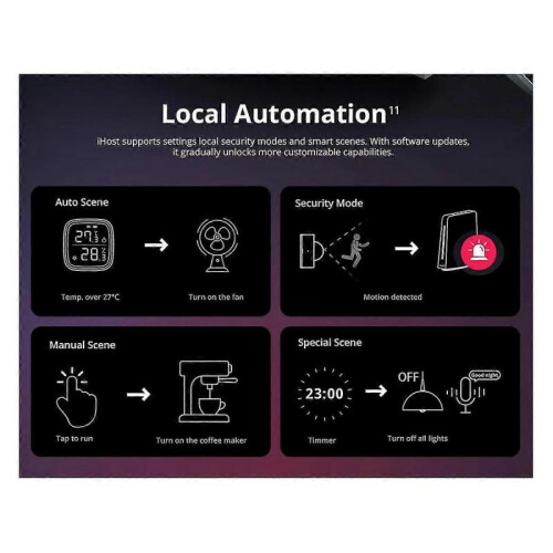 IHost Smart Home Hub AIBridge Zigbee 3.0 Gateway Matter Private Local Server for Wi-Fi LAN Devices Open API(2GB) 2
