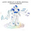 (Red)Remote control robot toy dancing electric intelligent robot remote control dancing robot 2