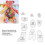 Memory Bear Template Ruler Set, 10pcs Acrylic Patterns for 15" Dolls 4