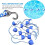18'' Pool Safety Floating Line Separator Set, Pool Safety Separator with Buoy/Hook  Pool Driveway Divider,  Float Pool Driveway Rope 2