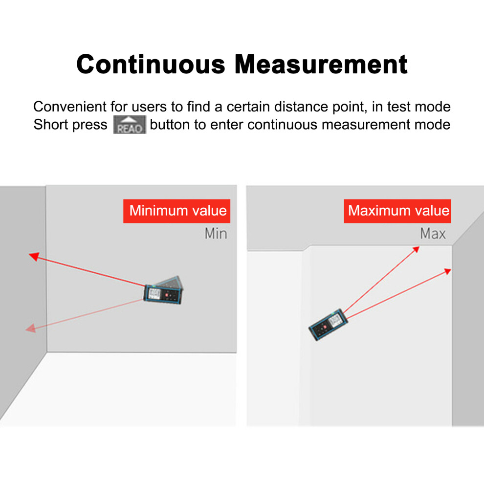 Distance Meter With Bubble Level, Pythagorean Measure, Backlit Lcd 9361330179882