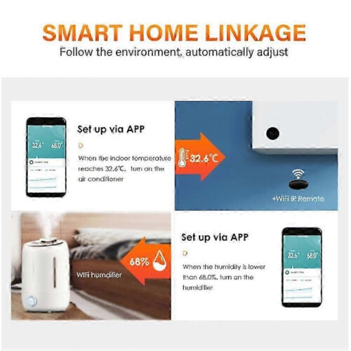 Tuya WiFi Temperatur&Feuchte Sensor Thermometer Hygrometer Smart Home 1