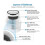 For Core 300 Air Purifier Replacement Filter, 3-in-1 True Hepa, Core300-rf, , White 2