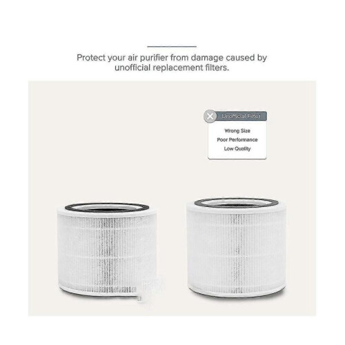 For Core 300 Air Purifier Replacement Filter, 3-in-1 True Hepa, Core300-rf, , White 2