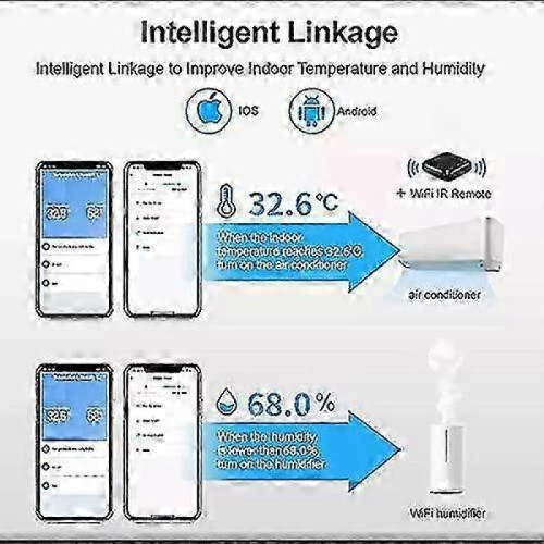 Wifi Temperature Hdity Monitor 2