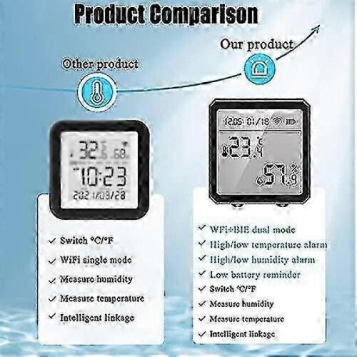Wifi Temperature Hdity Monitor 1