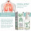 (3pcs) 2024 Herbal Lung Cleansing Spray - JK 2