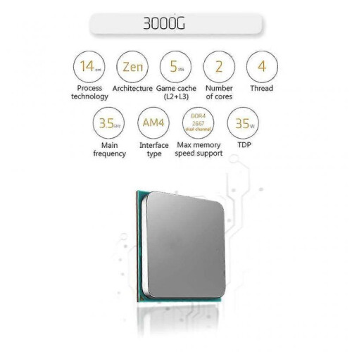 3000g X2 3.5 Ghz Dual-core Yd3000c6m2ofh/yd3000c6m2ofb Socket Am4 New Boxed 1