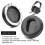 Replacement Earpads for Audeze Lcd 2 3 4z X Gx Mx4 5