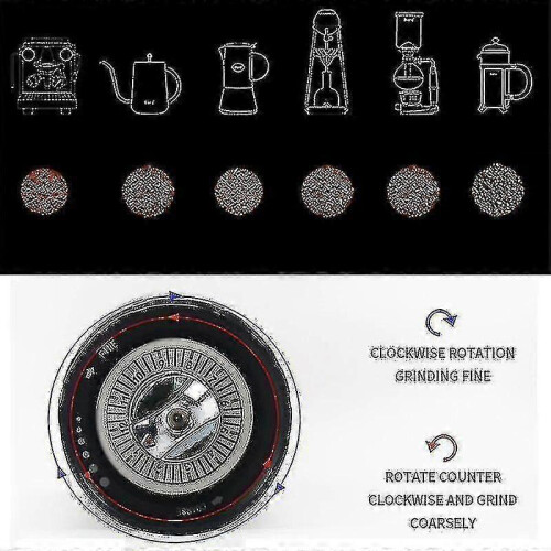 Manual Coffee Grinder Mini Stainless Steel* 2