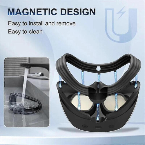 VR Face Cover Replacement Face Pad for PSVR2 Headset Magnetic Facial Interface Bracket for PS VR2 Accessories 1