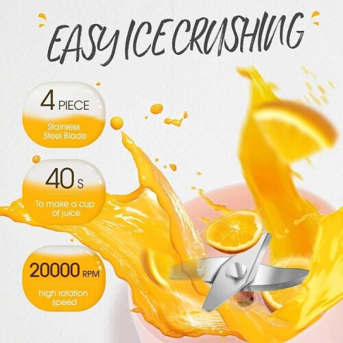 Portable Blender - ZGEER - Mini USB Rechargeable Blender - 1200 mAh - Compact - Multifunctional 2