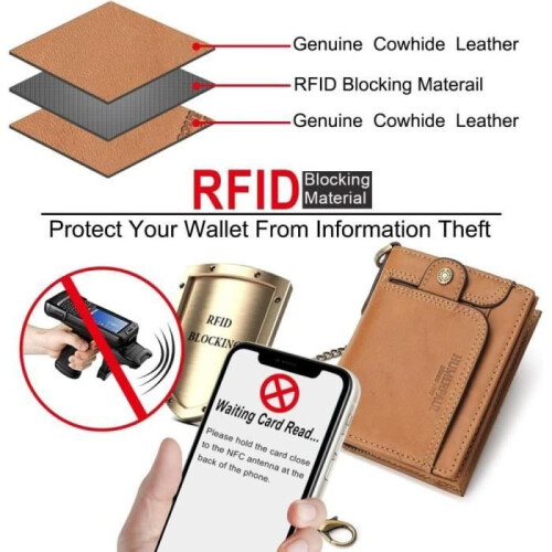 Leather Wallet - Unspecified Brand - Brown - RFID Blocking - Zippered Pocket - With Chain 2