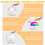 Rechargeable Kids Night Light Touch Control LED Bedside Lamp with Mini Touch Adjustable Brightness Remote Control, White 4