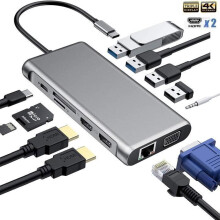 USB C HUB, 12 in 1 Adapter with Dual 4K-HDMI, VGA, USB 3.0, USB 2.0, PD Port, RJ45 Ethernet, SD/TF Card Reader, 3.5mm AUX