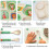 Bamboo children's tableware set, 5-piece children's tableware set tiger, plate, bowl, spoon, fork, cup, age 5