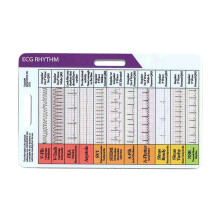 (A) 1/4Pcs Étriers ECG Transparents Référence Badge Cartes d'identité Étanche Résistant à l'usure Mini