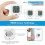 2 Pieces Bluetooth Hygrometer Thermometer, Humidity Temperature Sensor with Data Export,Christmas Gift 4