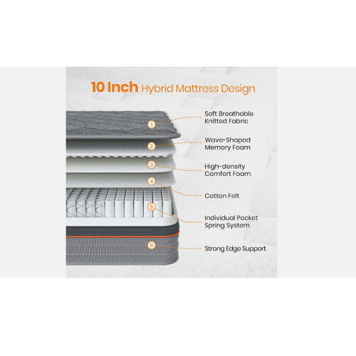 Luxury Memory Foam Mattress With 7-Zone Pocket Sprung 4ft6 double 2