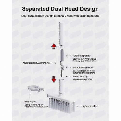 5-in-1 Multi-Function Soft Brush Cleaning Kit for Computer Keyboards and PCs 1