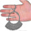 Ring Size Measurement Tool - Adjustable Finger Gauge & Belt Ring Mandrel for Accurate Sizing 2