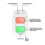 Children's Hand Washing And Tooth Brushing Timer Children's Led Hand Washing/brushing Timer 3