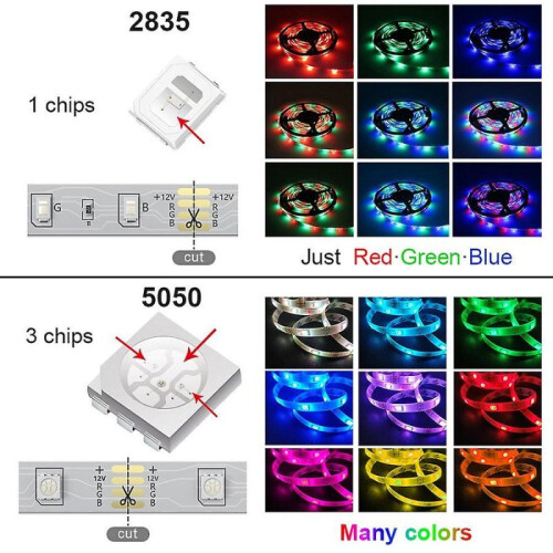(5M Full set) Rgb- Led Strip Light, Flexible Ribbon, Tape Diode, Bluetooth Control 2