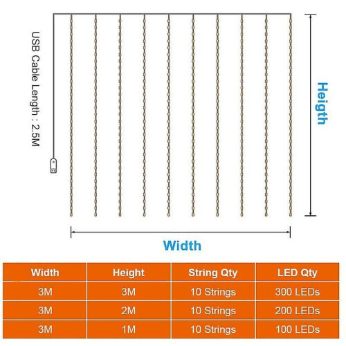 (3M X 2M) 3M Led Colourful Rainbow Fairy Lights Curtain Usb Garland String String Lights 1